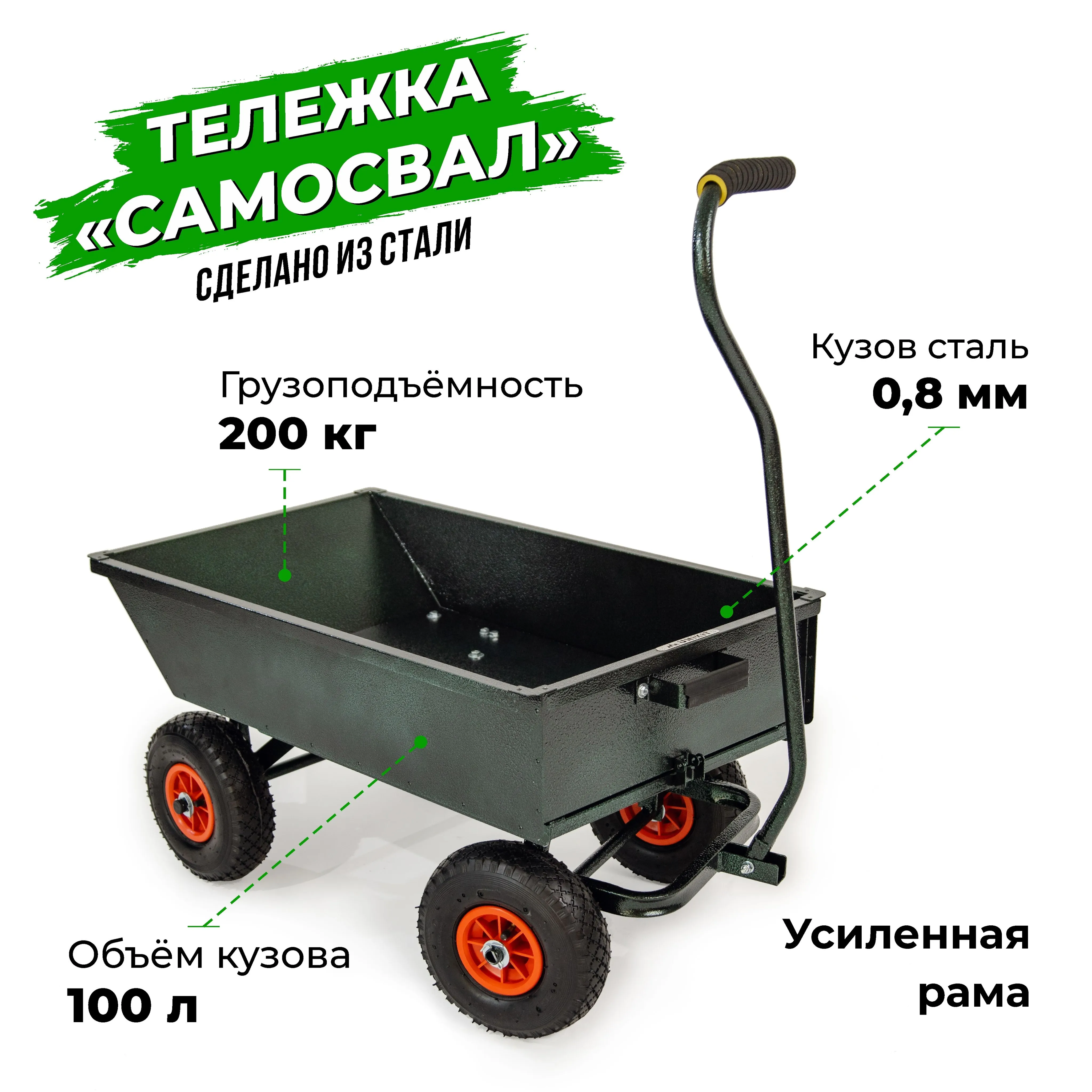 ТАЧКА 4 КОЛЕСА